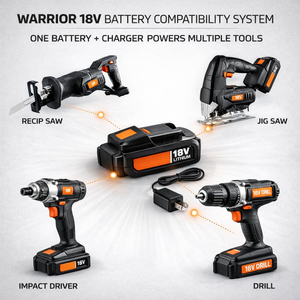 18V Replacement Battery and Charger Kit with 3/8" Cordless Drill P82483
