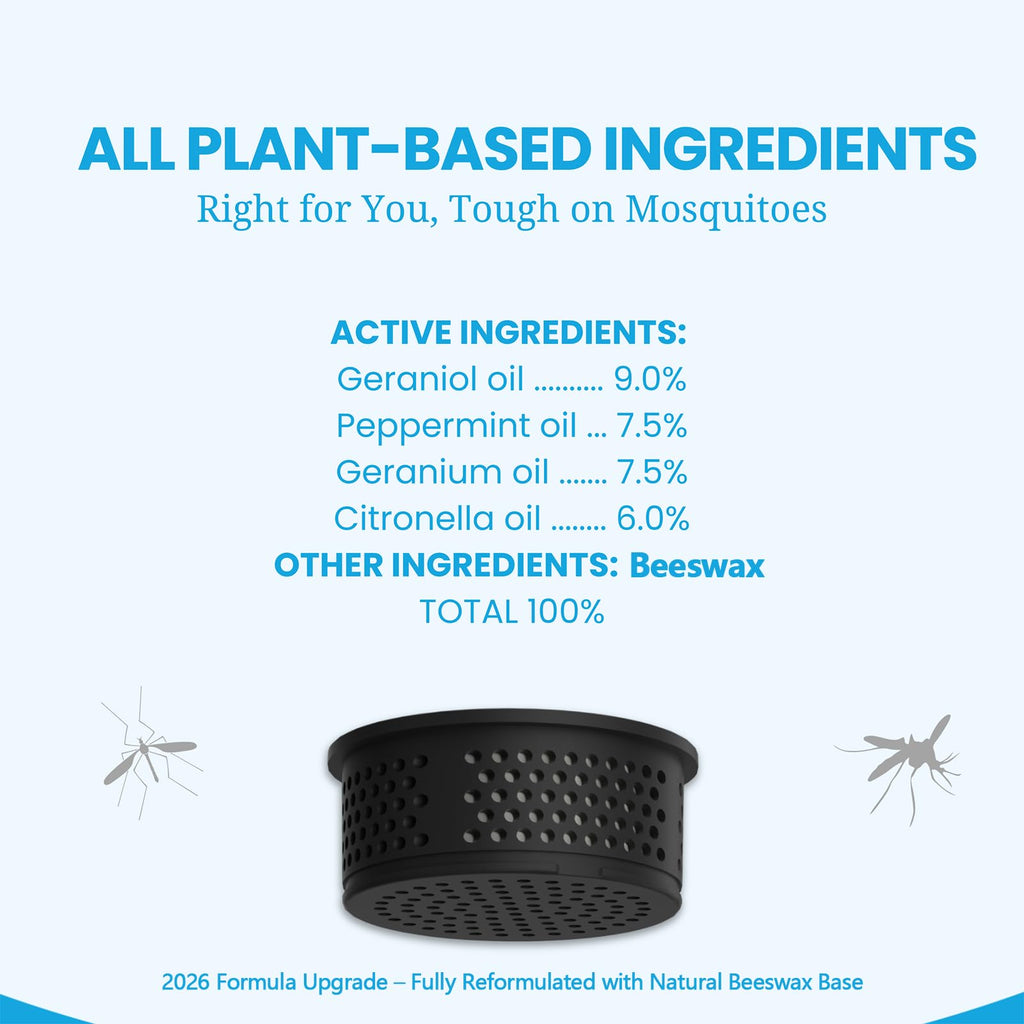 Portable Rechargeable Mosquito Repellent Device M3337