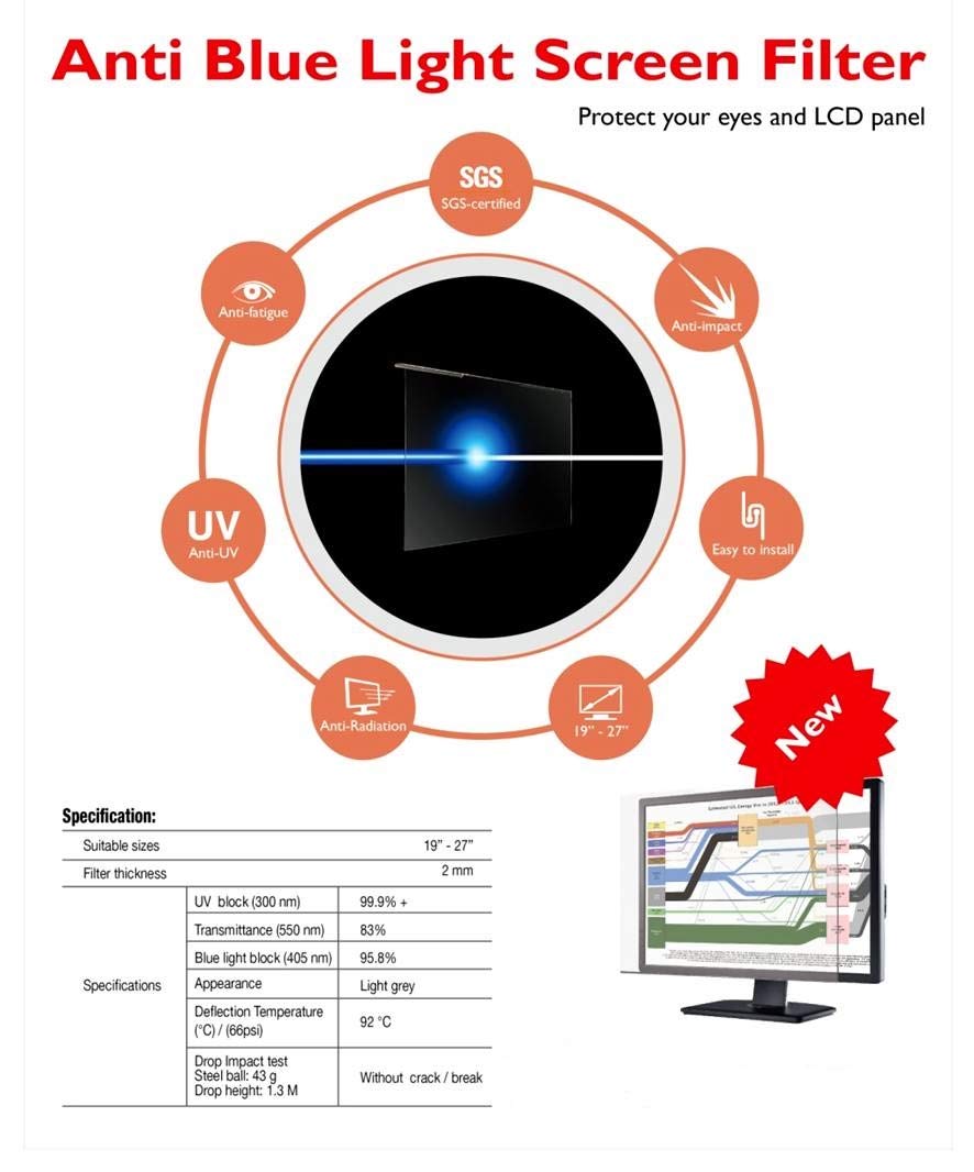 Anti-Blue Light TV Screen Protector Panel W5930