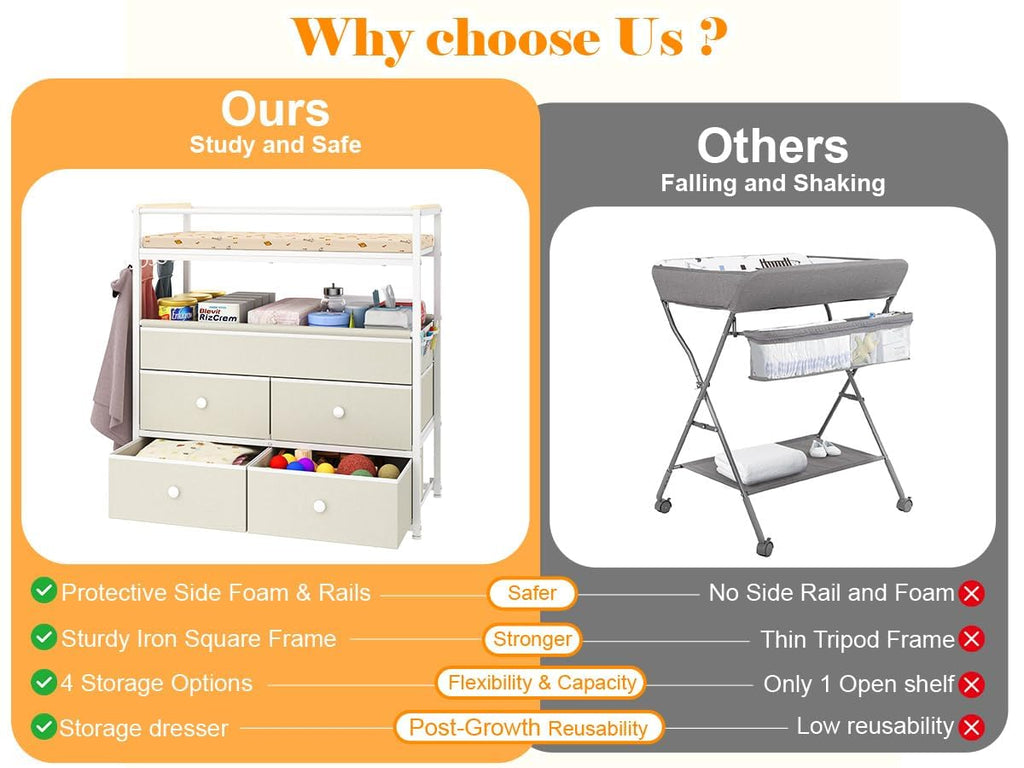 Baby Diaper Changing Table Dresser with Safety Bumper and 4 Drawer X3199