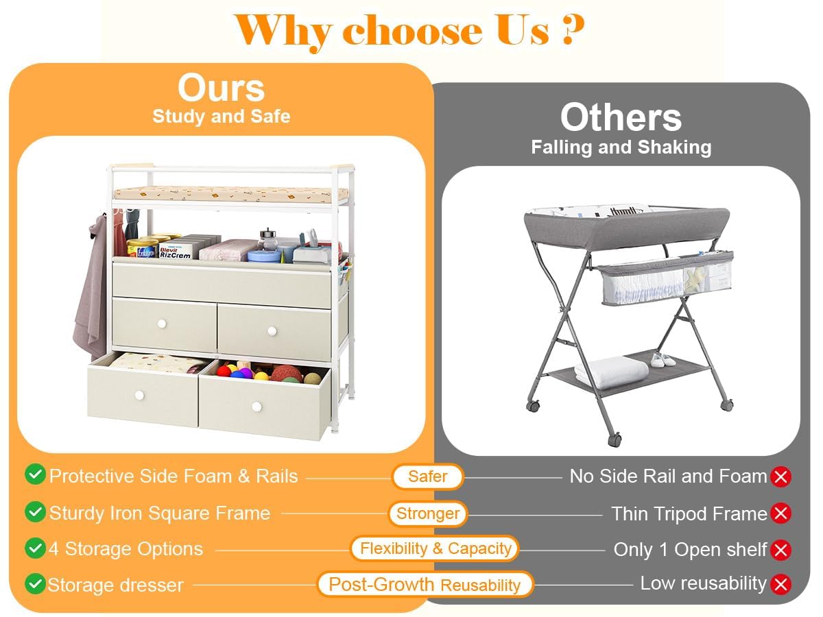 Baby Diaper Changing Table Dresser with Safety Bumper and 4 Drawer X3199