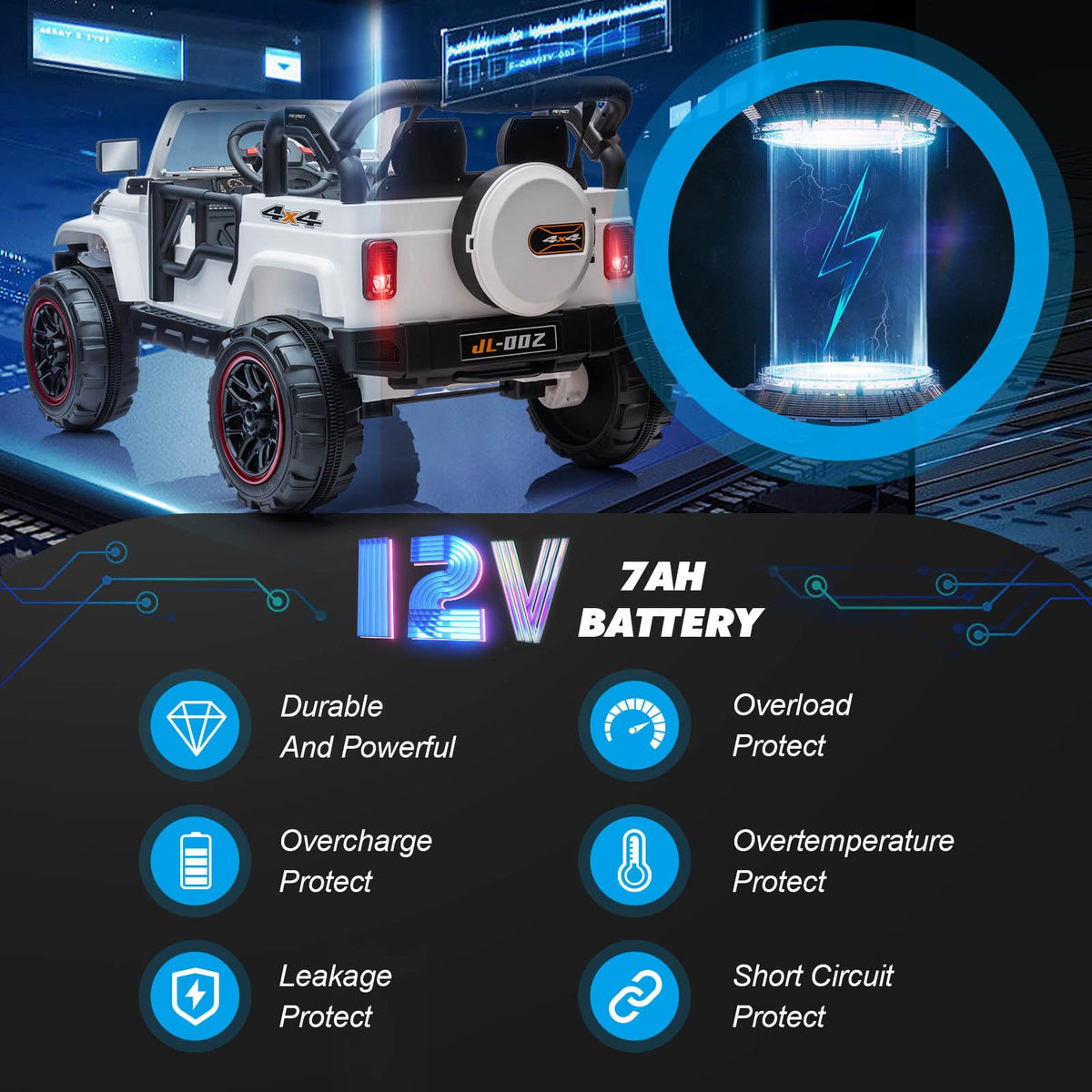 2 Seater 12V Ride On Truck S3277