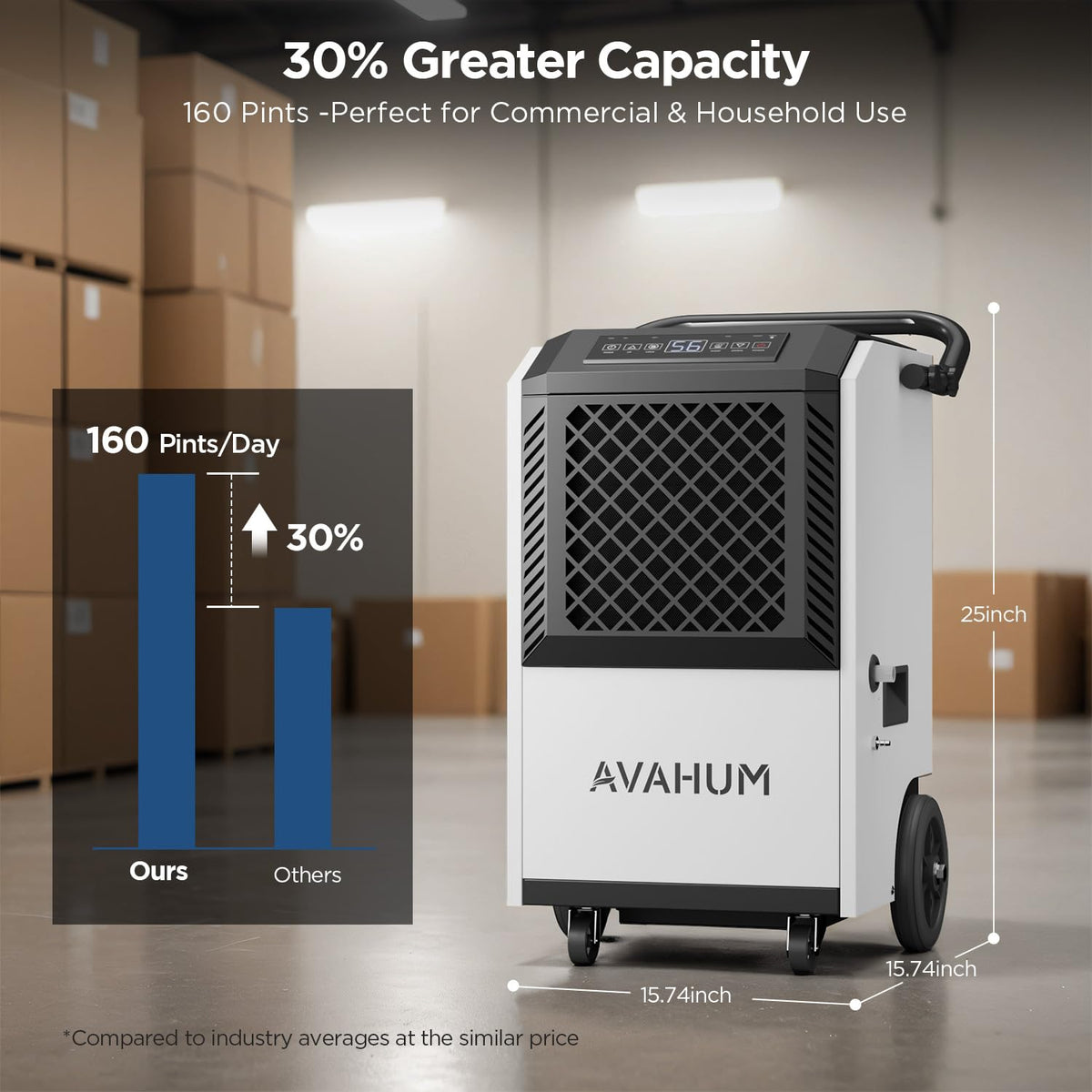160 Pint Commercial Dehumidifier with Pump C174842