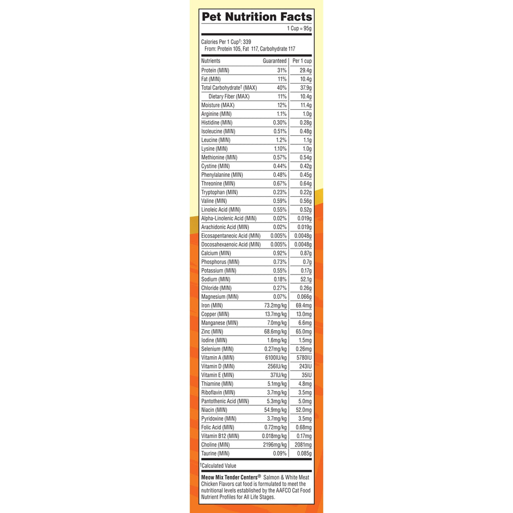 Salmon & White Meat Chicken Flavors 20 lb. Bag S86347
