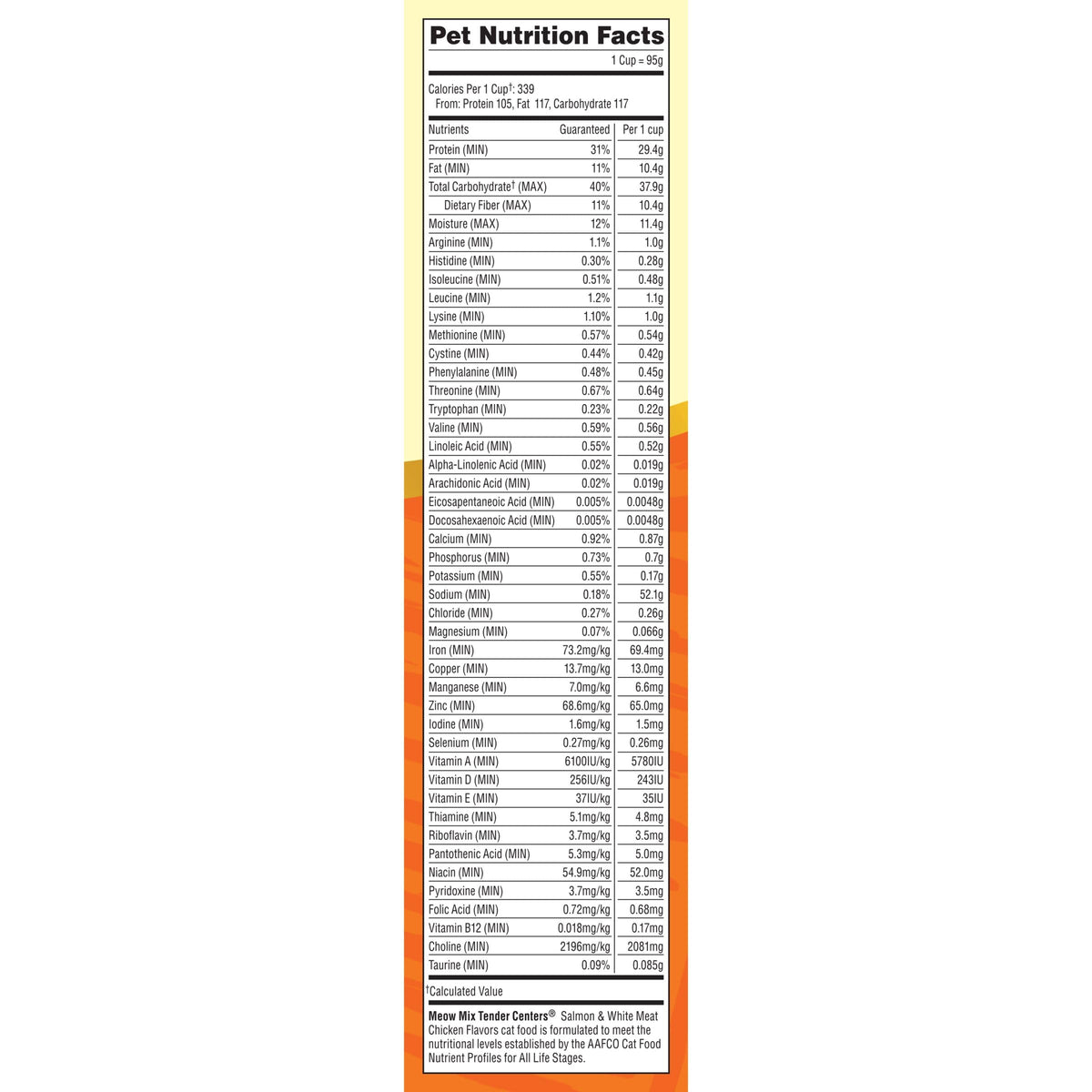 Salmon & White Meat Chicken Flavors 20 lb. Bag S86347