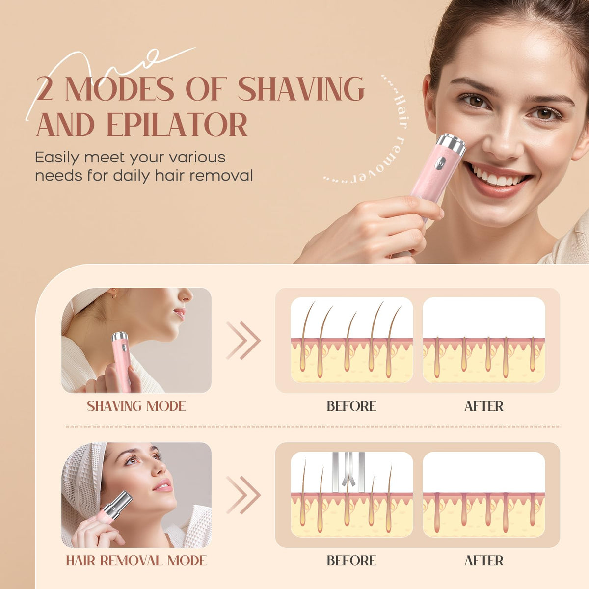 2-in-1 USB Rechargeable Electric Facial Hair Remover with LED Light O2844