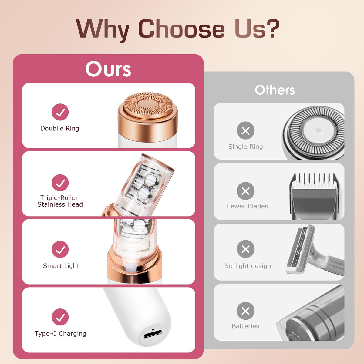 Women Face Epilator White T418