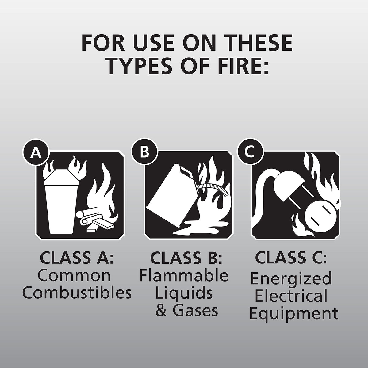 Red Dry Chemical Fire Extinguisher with Mounting Bracket X9293
