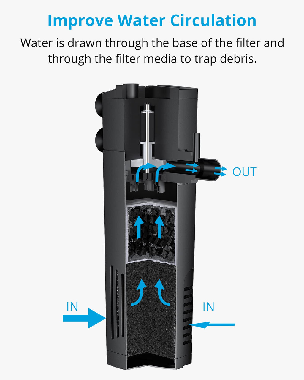 Internal Aquarium Filter up to 5 Gallons H91789