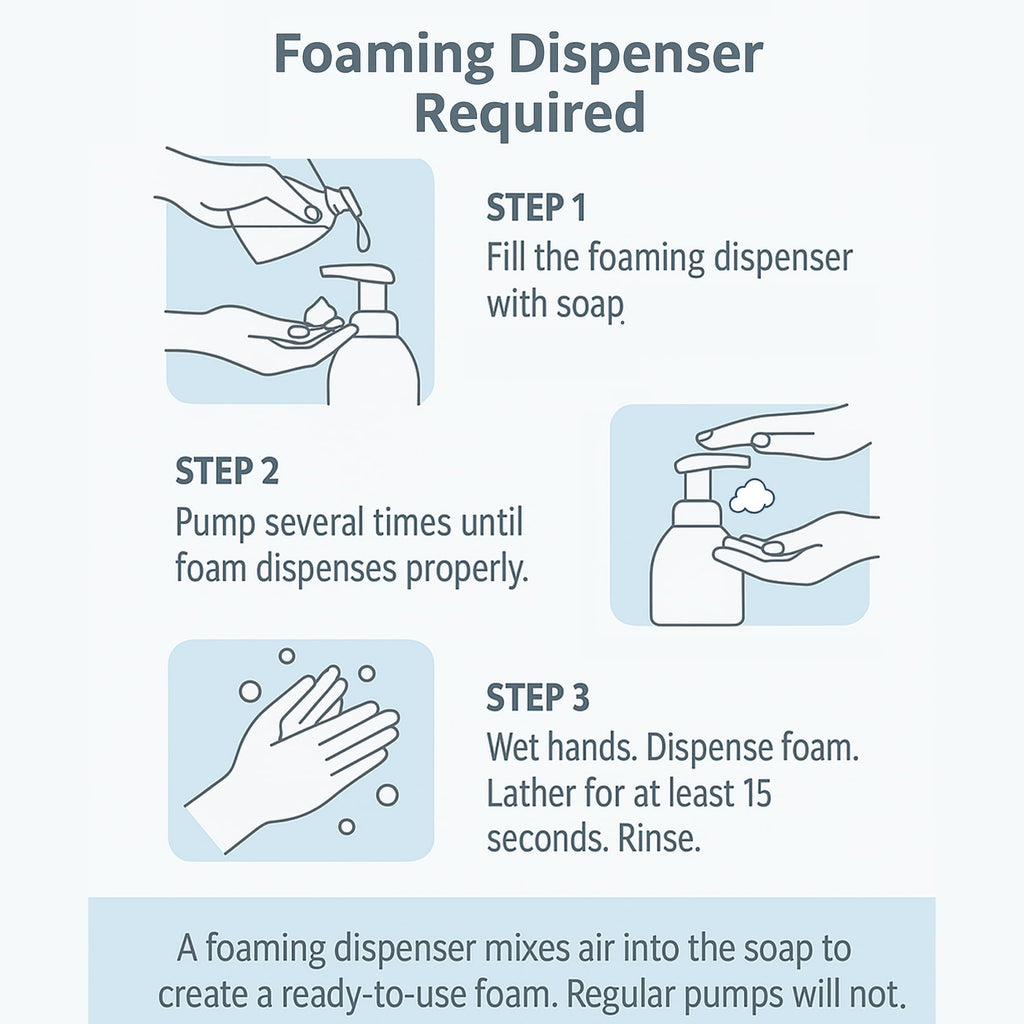 Almond Cherry Scent Foaming Hand Soap Refill 128 ounce V1820