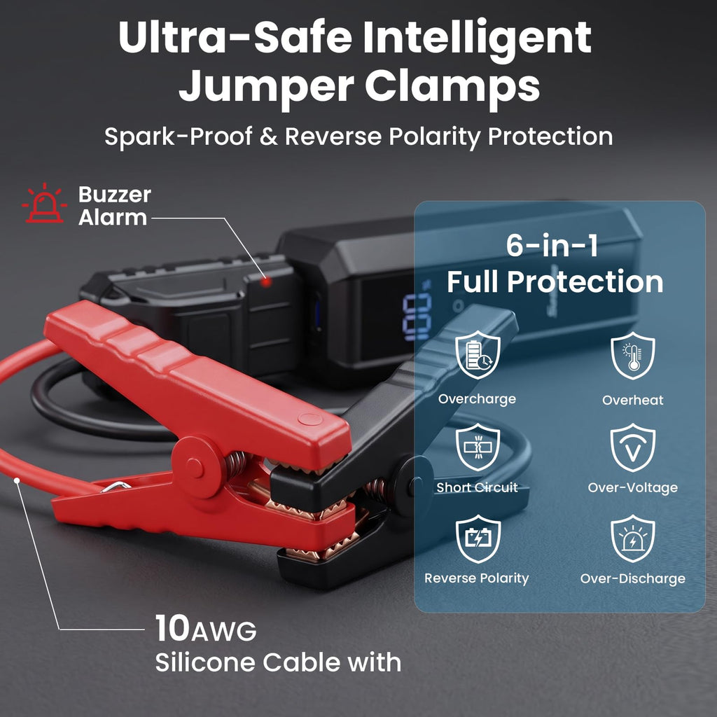 1500A 8000mAh 12V Jump Starter R982