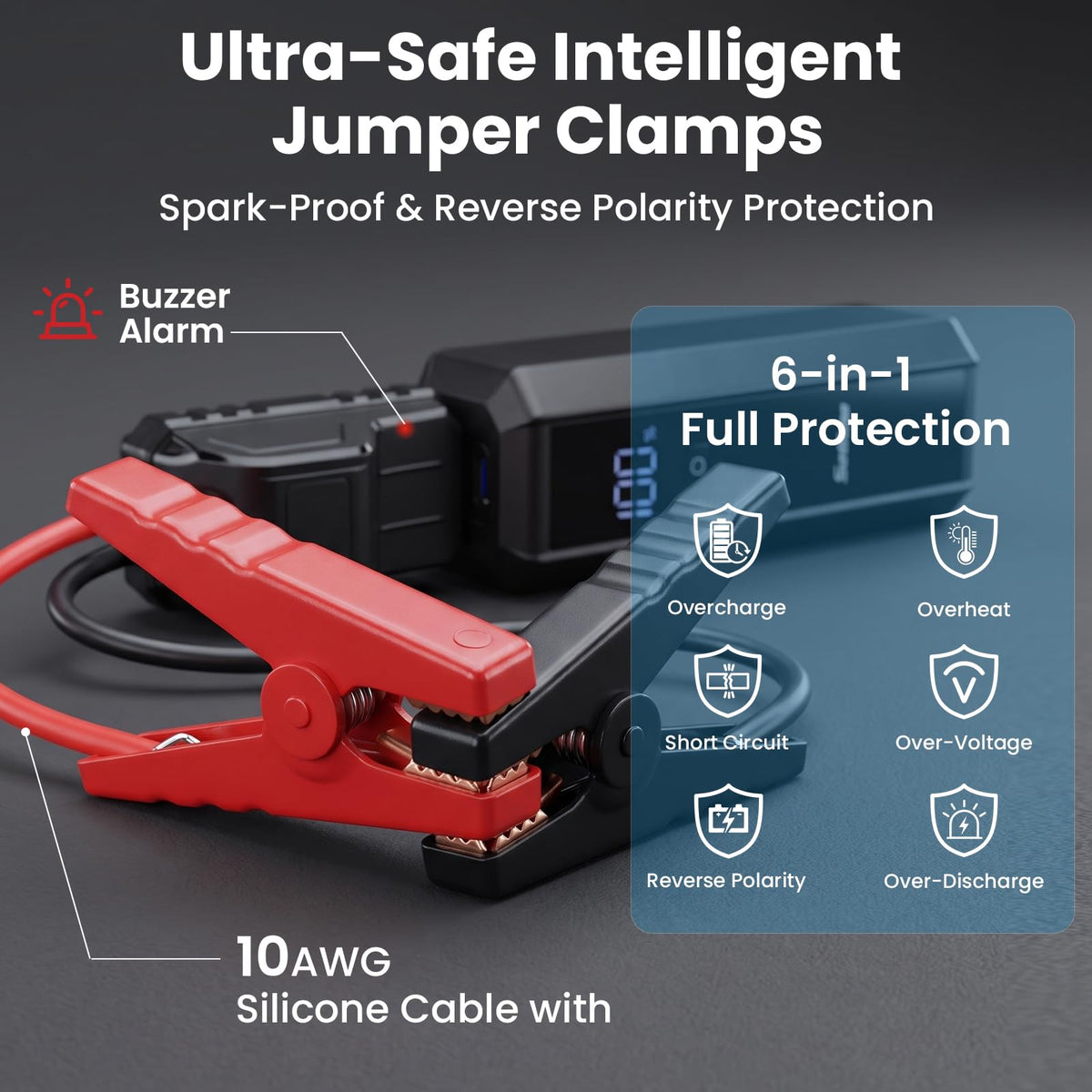 1500A 8000mAh 12V Jump Starter R982
