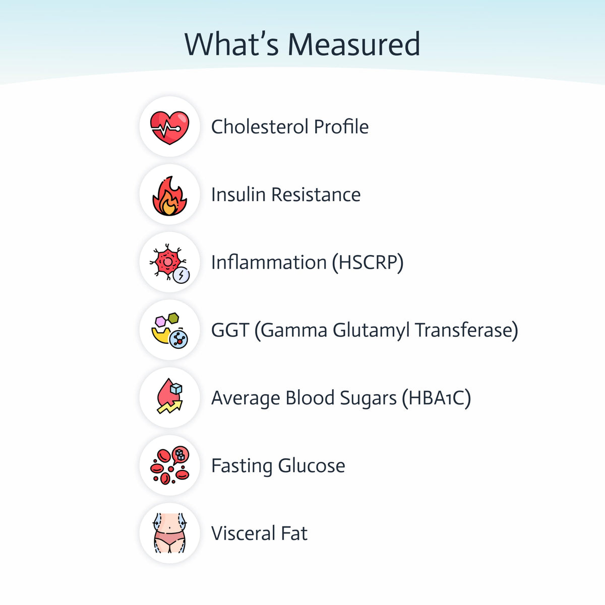 At-Home Metabolic Health Test Kit O49235