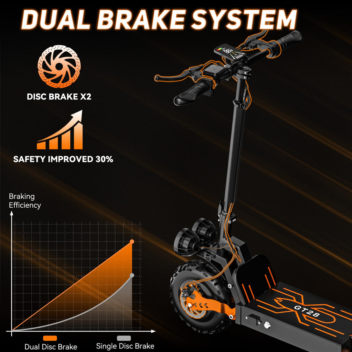 2400W Dual Motor 70 Miles Range 30MPH Foldable Off Road Electric Scooter X820550