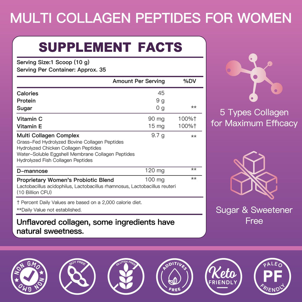 Unflavored Multi Collagen Peptides W6836
