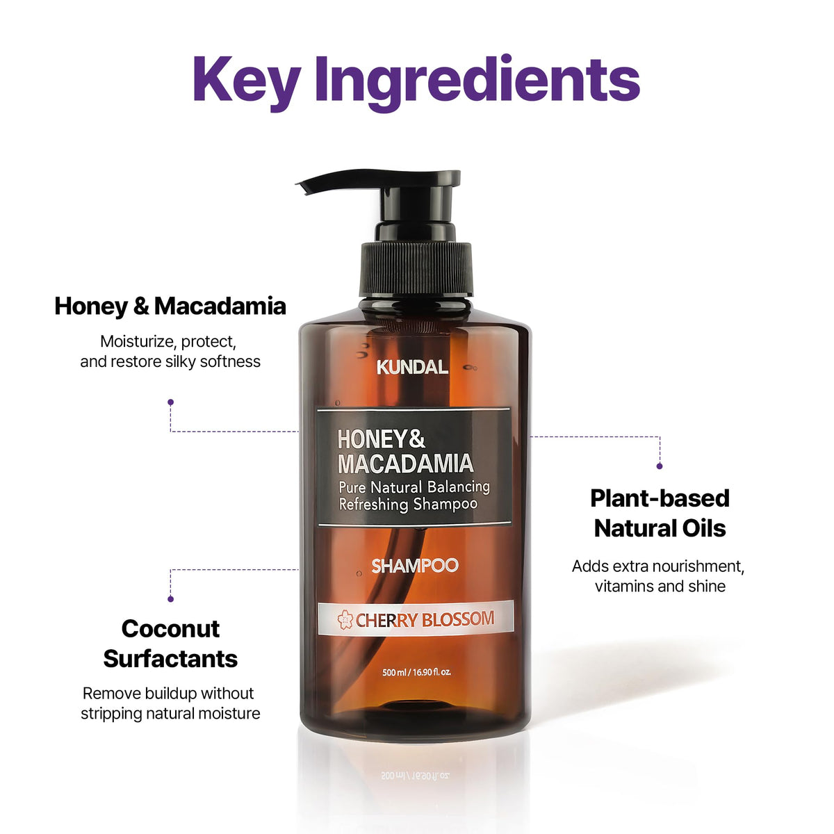 Honey & Macadamia Shampoo & Conditioner Set G848481