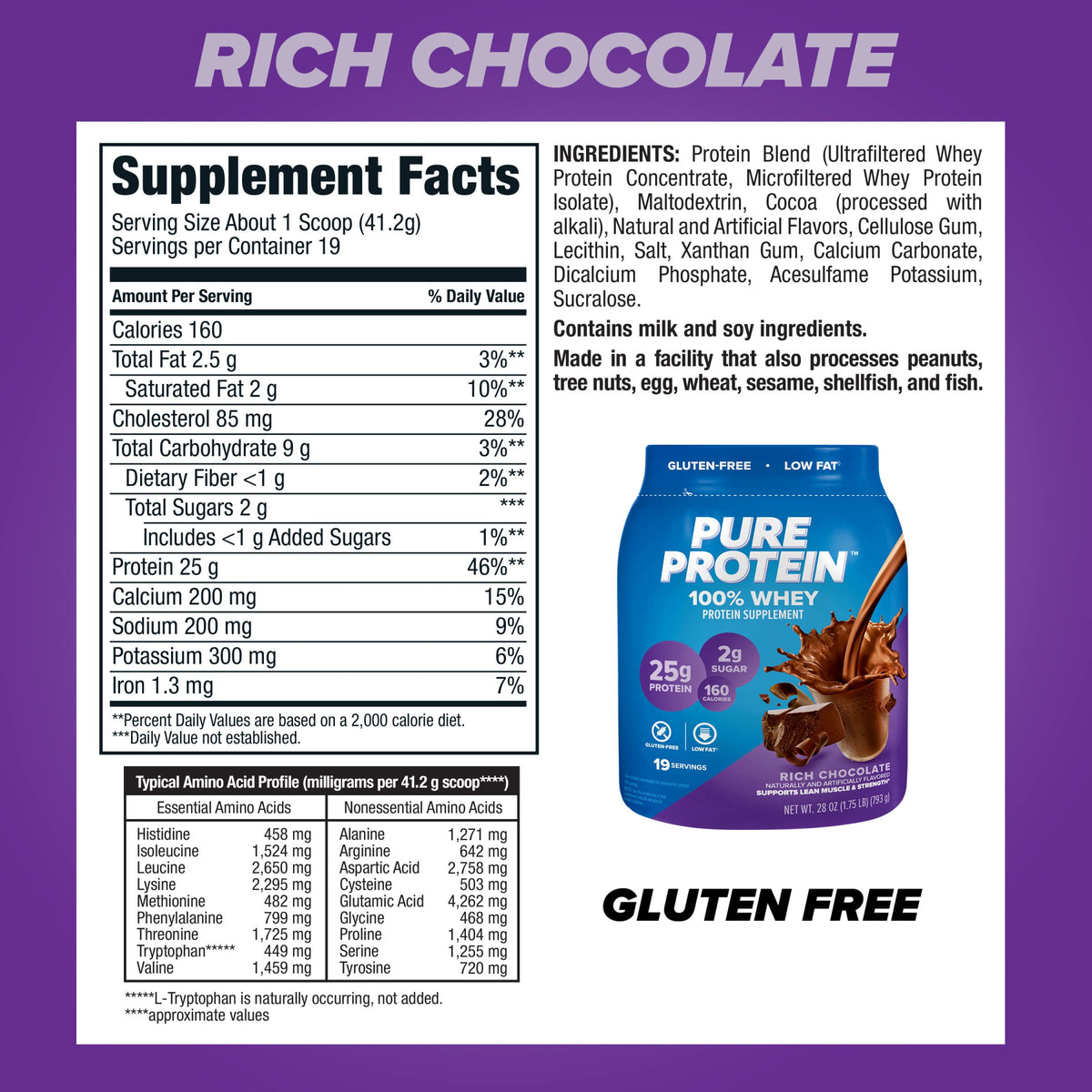 Whey Protein Powder Rich Chocolate 25 g Protein N403