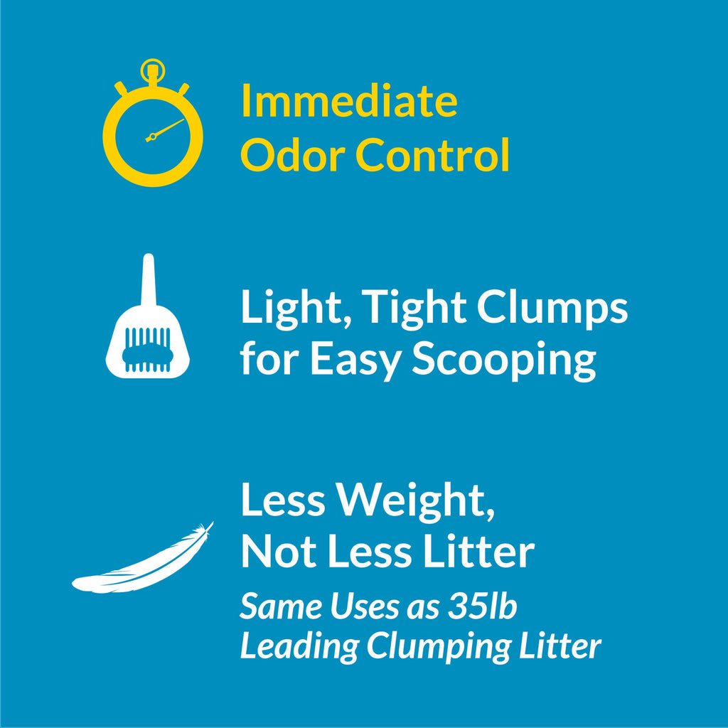 Clumping Cat Litter 6 lb M4794