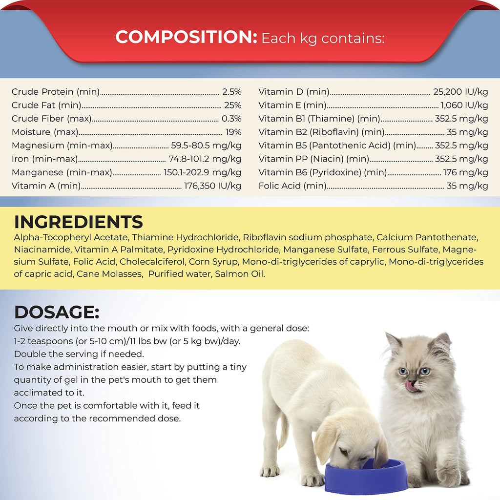 Nutritional Vitamin Gel for Dogs and Cats 4.2 oz O41436