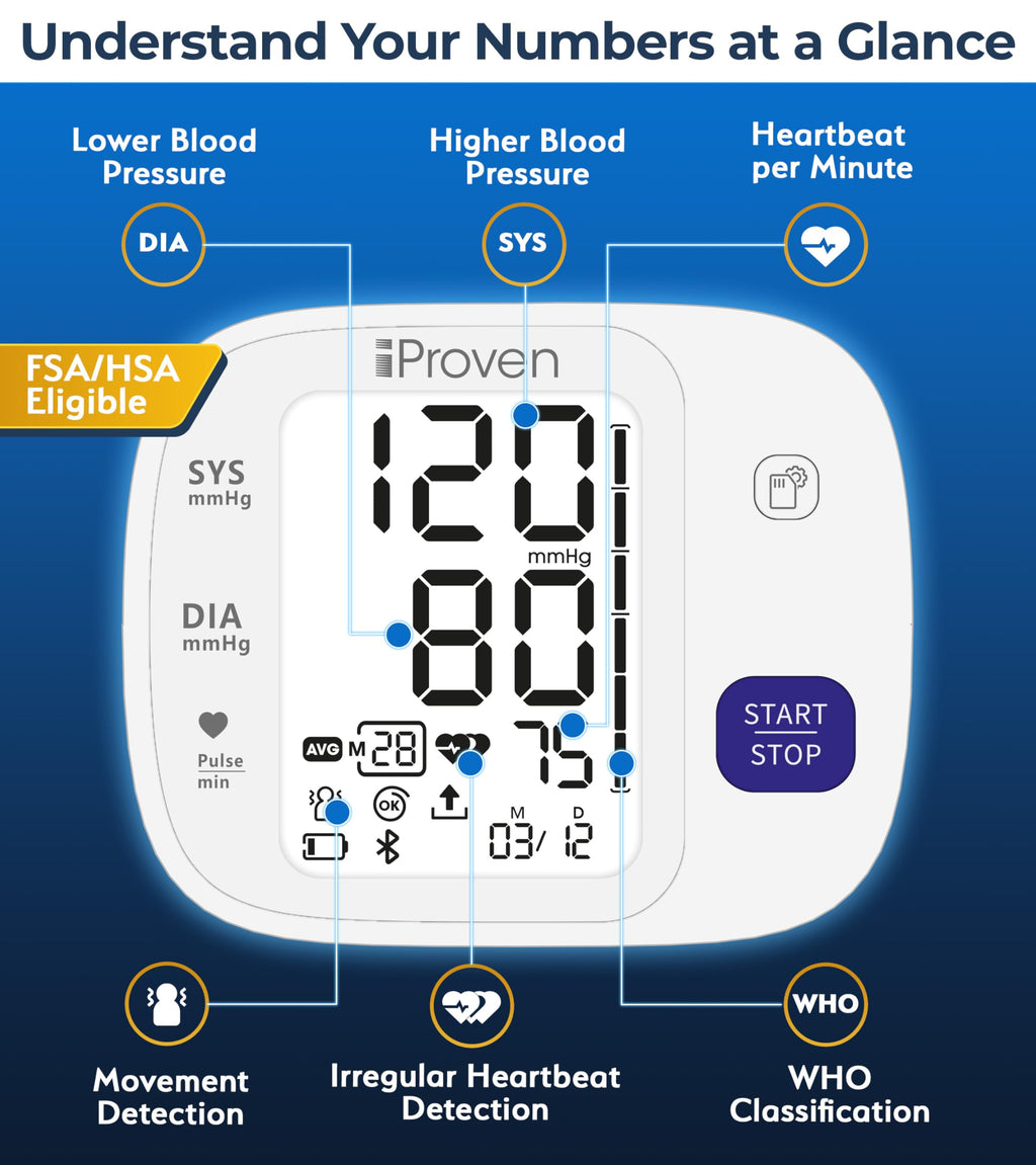 Bluetooth Blood Pressure Monitor D31777