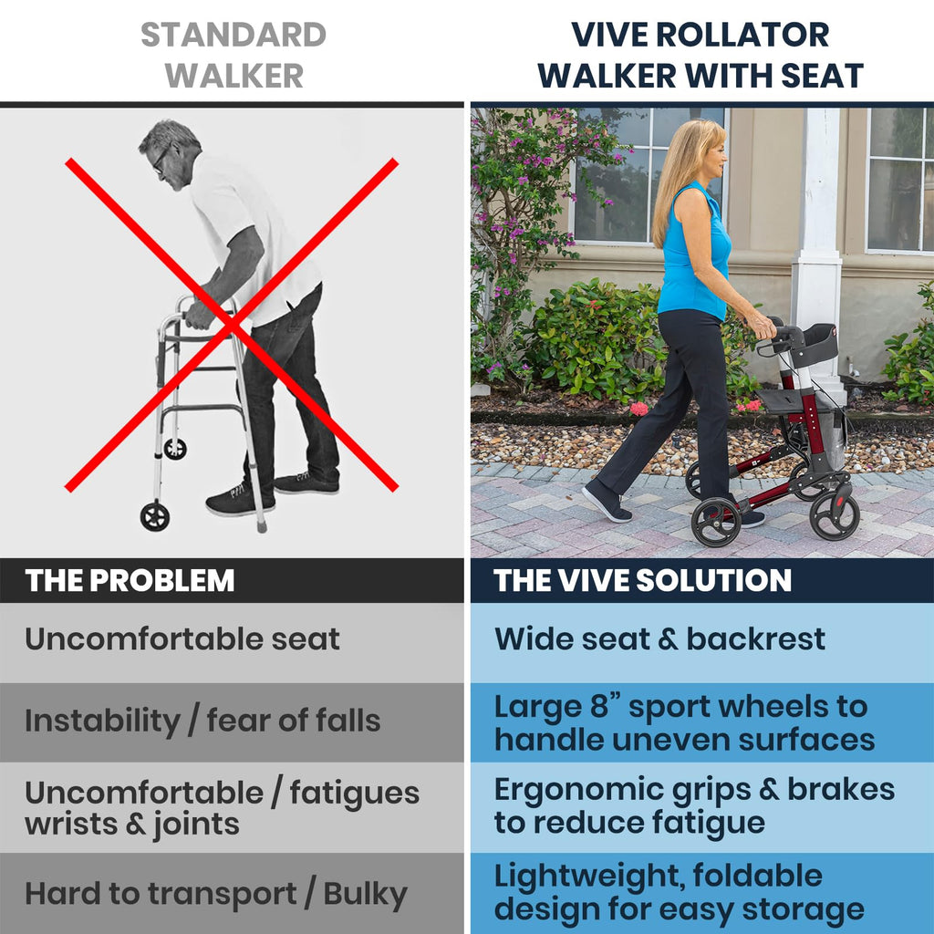 Folding 4 Wheel Rollator Walker P619559