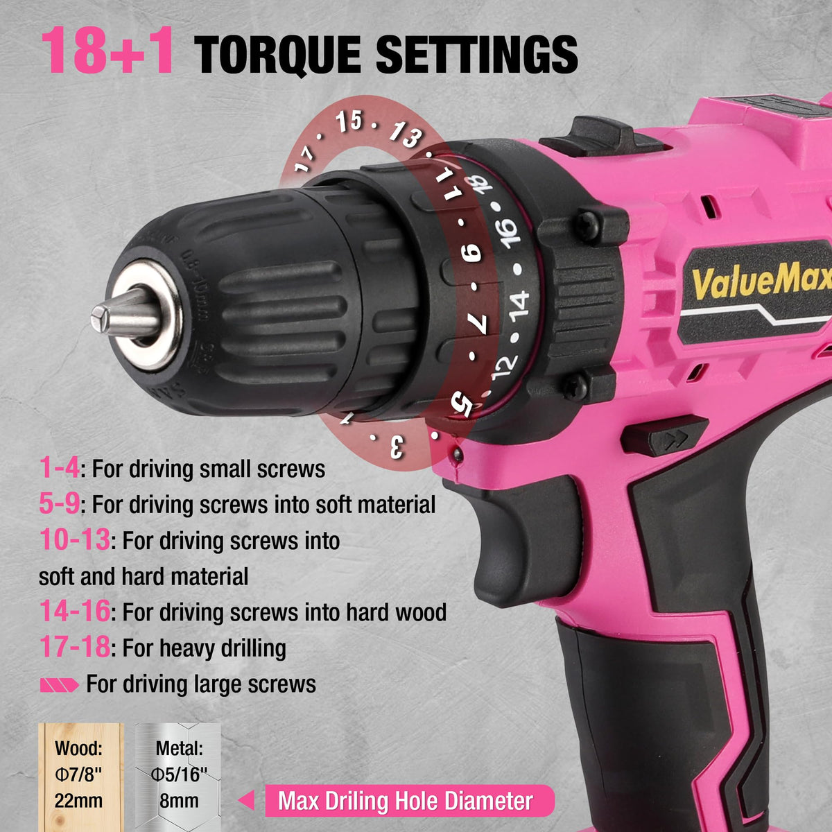 Pink 20V Cordless Drill Set with Battery and Charger W7001