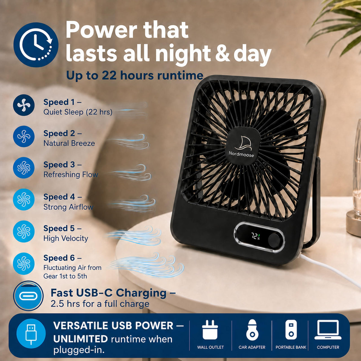 Portable USB Rechargeable Fan with Magnetic Hook C165896