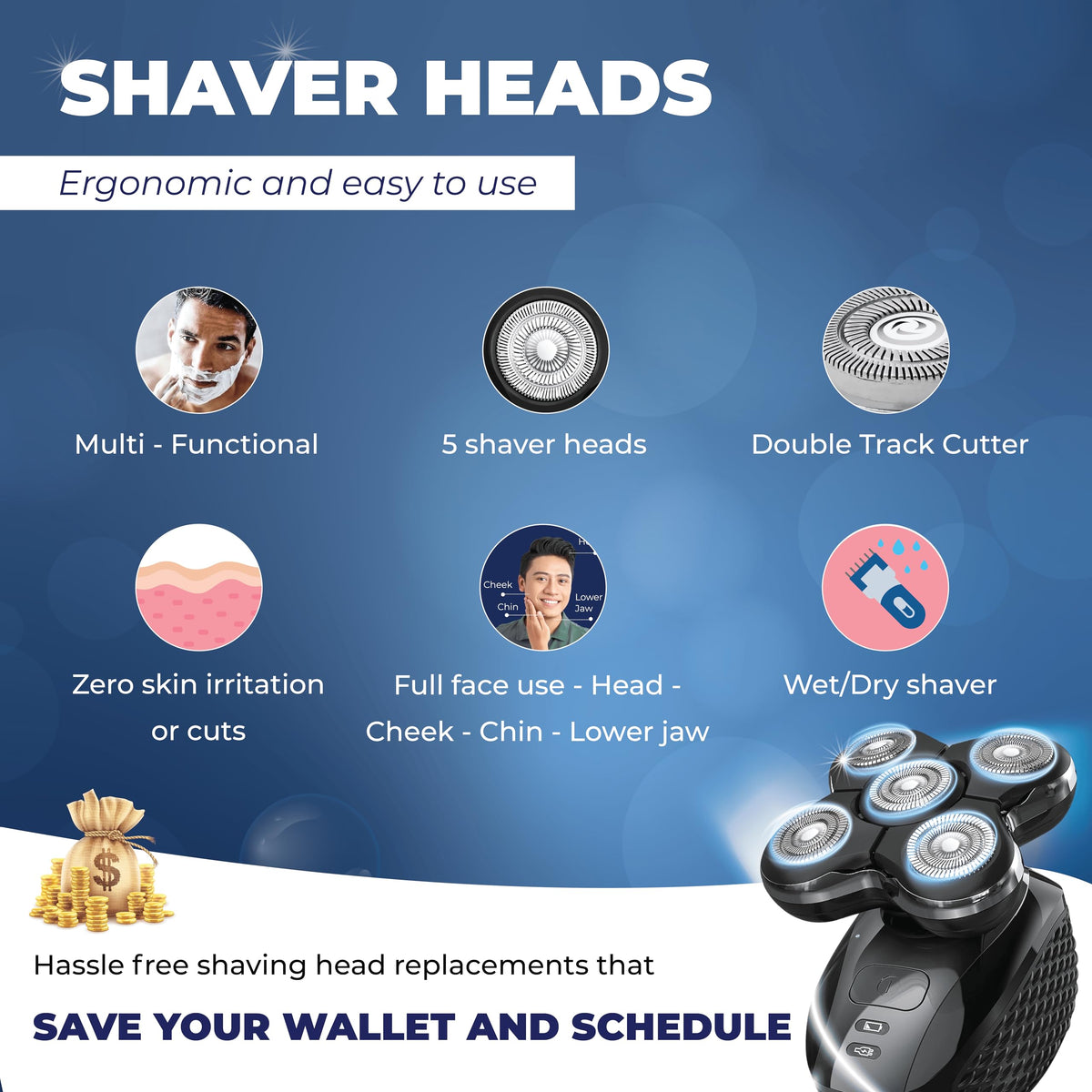 5 Pack Dual Track Shaver Replacement Blades P263499