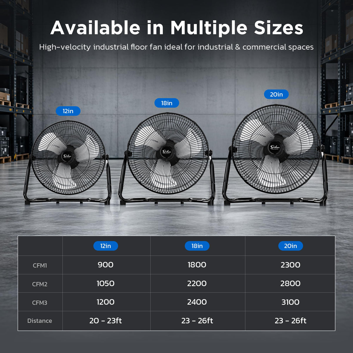 20 Inch 3-Speed High Velocity Metal Floor Fan R28376