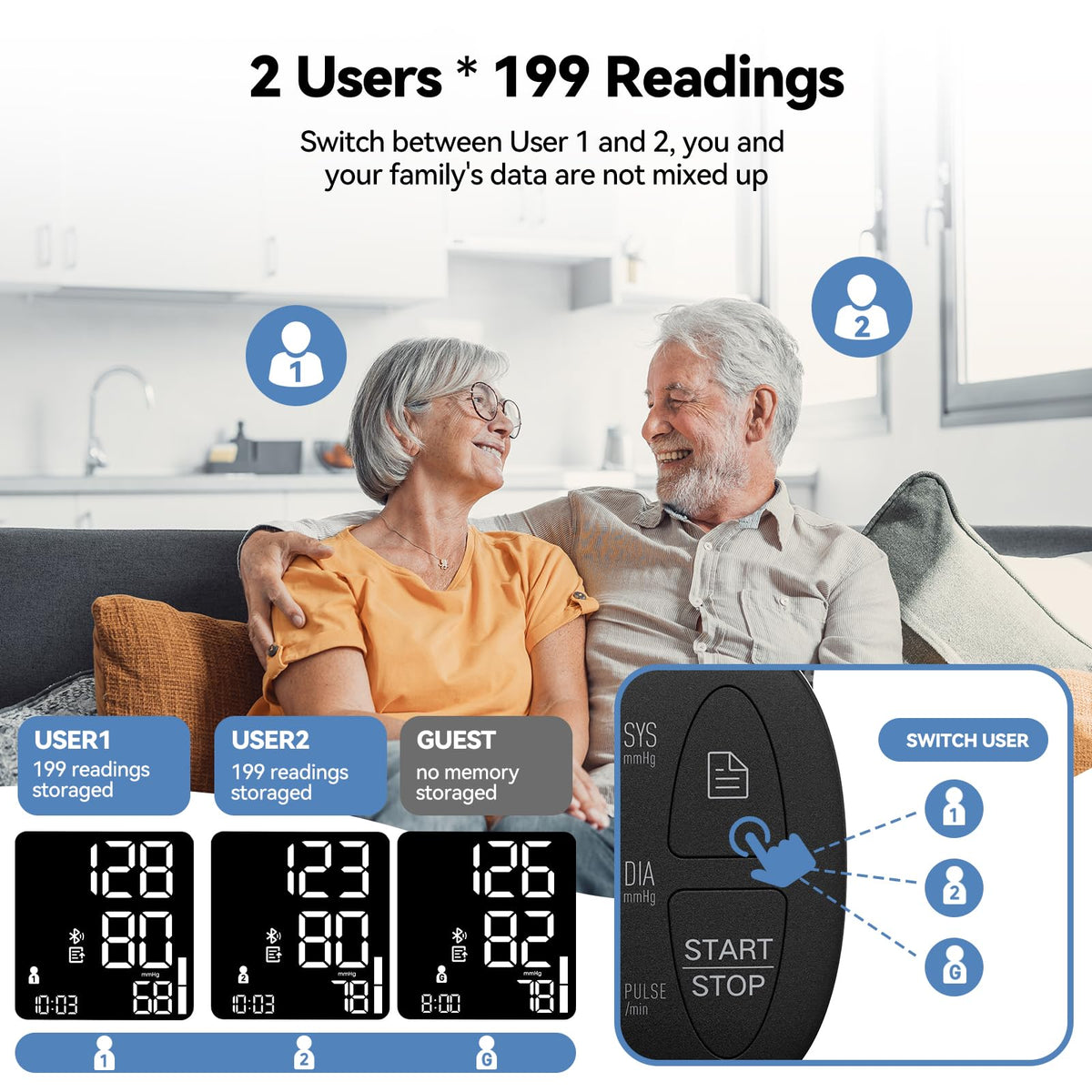 Wrist Blood Pressure Monitor T792