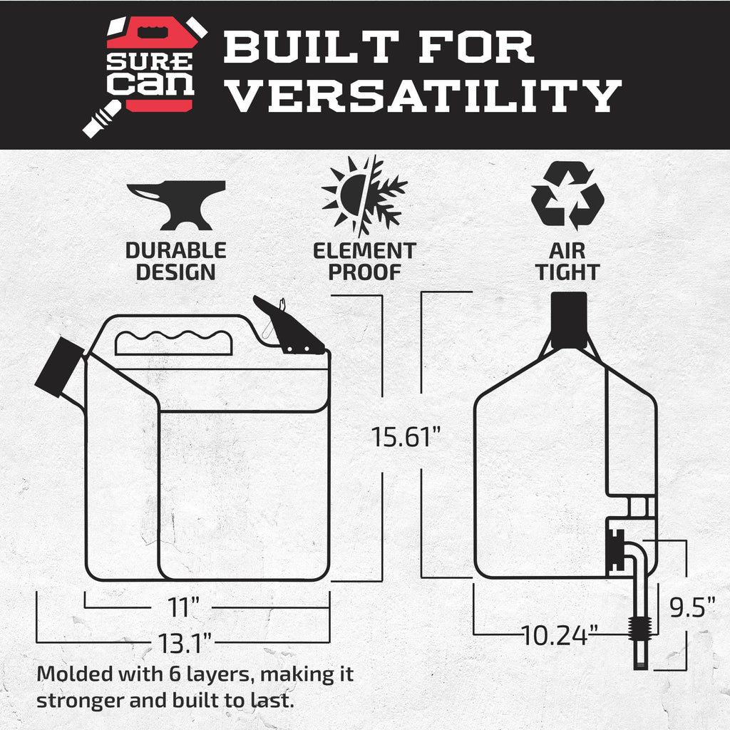 5 Gallon Self-Venting Safety Can with Rotating Spout T59654